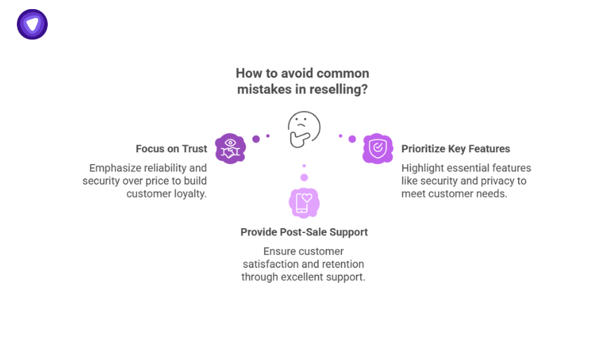 Tips on how to avoid mistakes while selling VPN services, emphasizing trust, key features like security, and post-sale support.