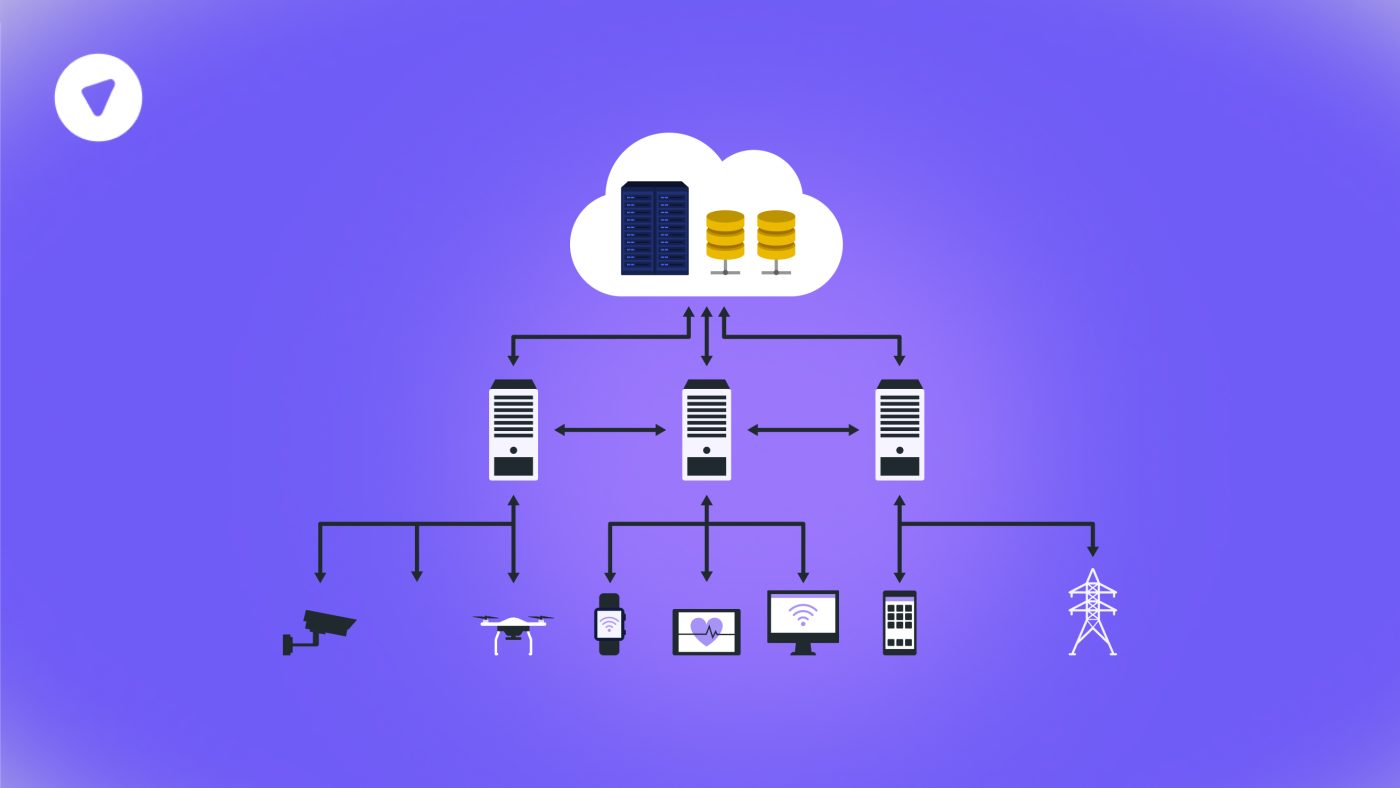 Network architecture showing cloud servers connected to EdgeRouter VPN client infrastructure, linking devices like cameras, drones, smartwatches, health monitors, desktops, mobile phones, and power systems.