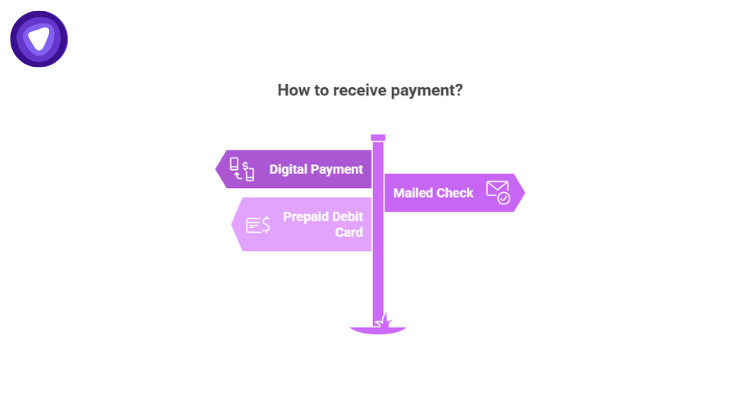 Explanation of AT&T 2024 data breach settlement payouts showing phased payment schedule in 2026 and options including digital transfer, mailed check, or prepaid debit card.
