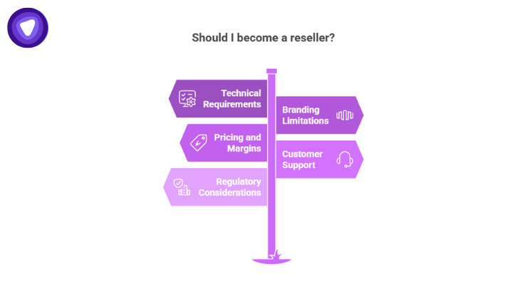 Influencers reselling VPNs face challenges including technical needs, branding limits, pricing, customer support, and regulatory compliance.
