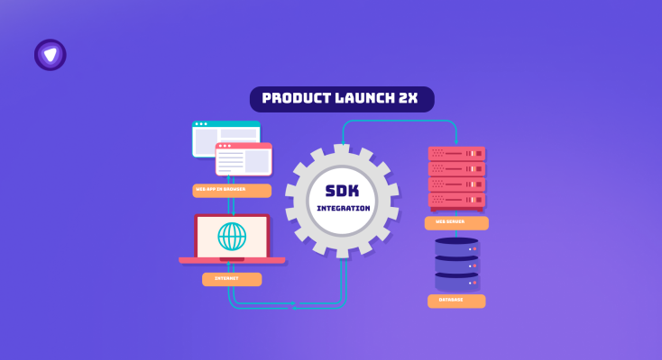 How SDK Integration Speeds Up Product Launches Without Hiring More Developers