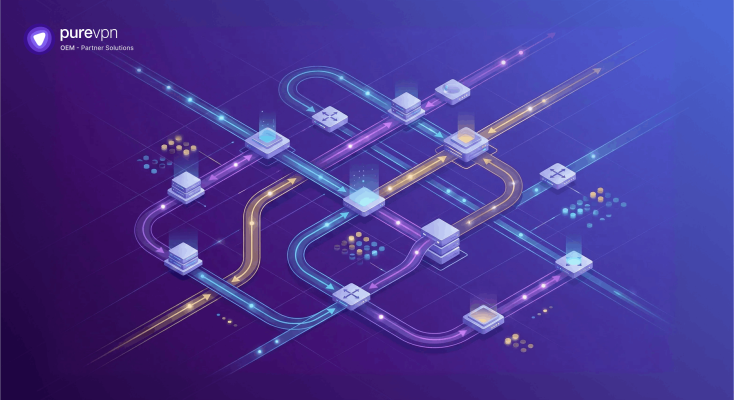 Clear-Guide-to-Capacity-Routing-and-Load-Balancing-Enhancements