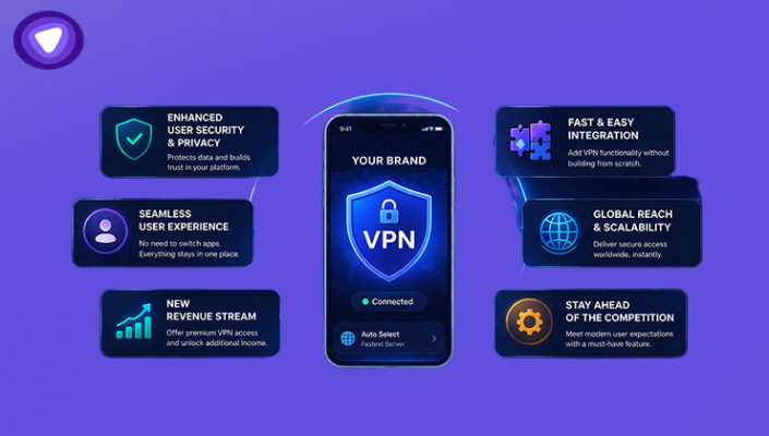 Why White Label VPN Is Becoming a Standard Feature