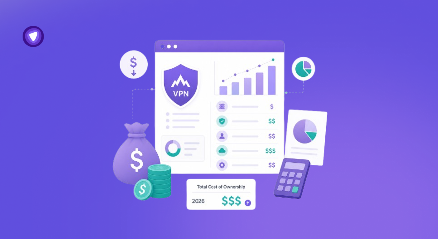 The True Cost of Adding VPN to a SaaS Platform: A 2026 TCO Breakdown