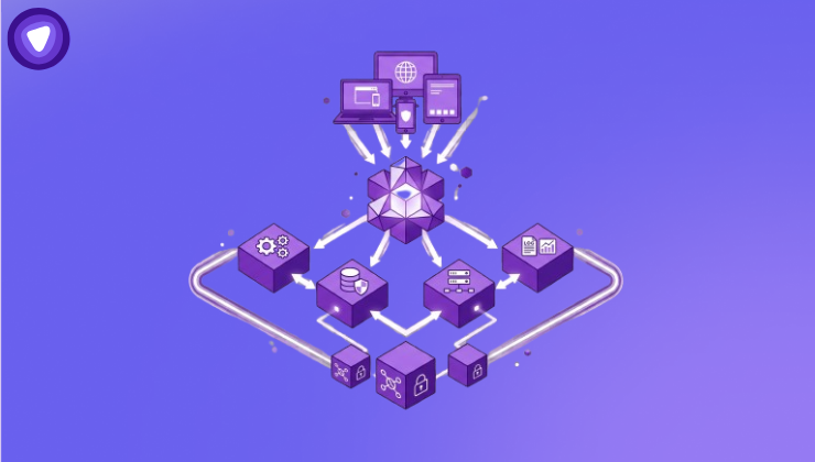 A purple and white isometric diagram of a VPN API architecture showing devices connecting to a central glowing node that routes data down to database, security, and lock icons.