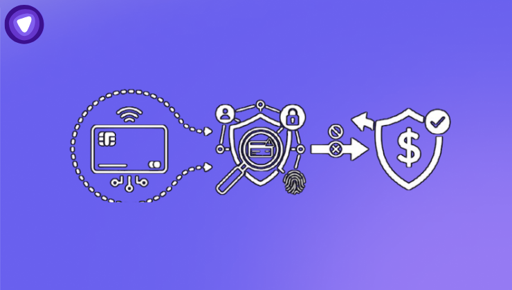 A minimal purple-and-white graphic diagram illustrating fraud detection, showing a payment card connected by arrows to a security magnifying glass and a protected dollar-sign shield.