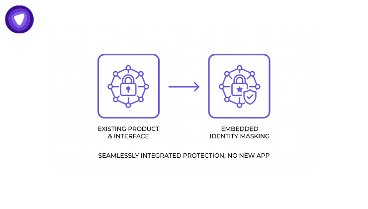 Two connected boxes on a white background show identical icons of a star-emblazoned padlock inside a network node circle.