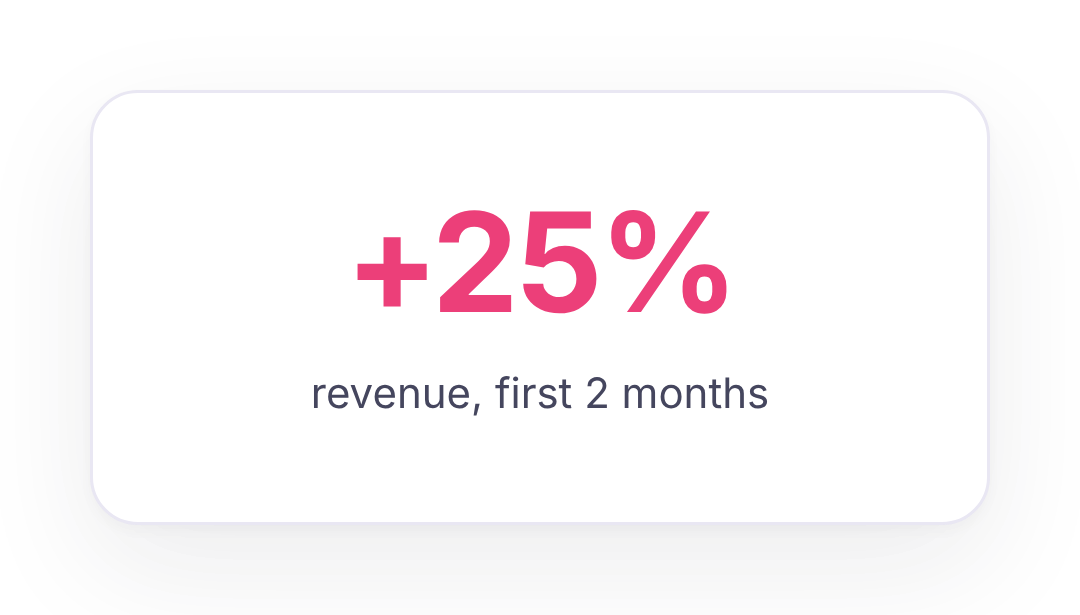 +25% revenue