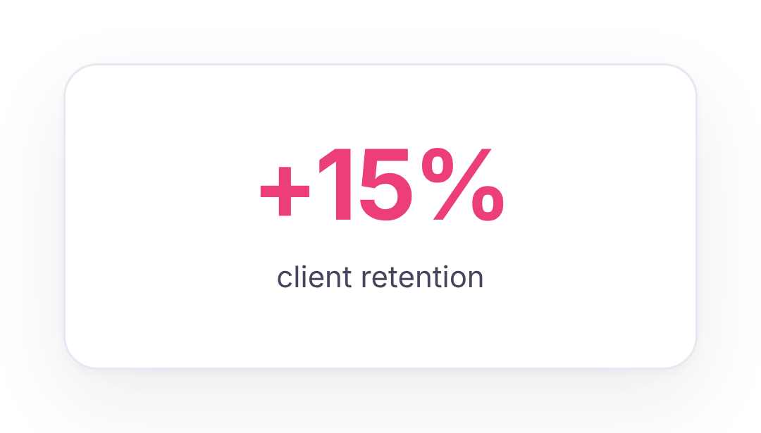 15% client retention